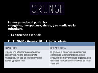 Deconstruccionista a principios de los 90’S.