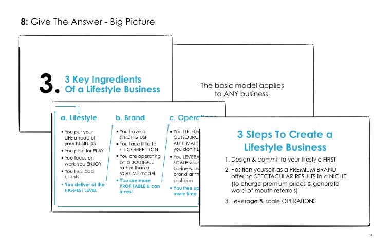 Product pitch example image