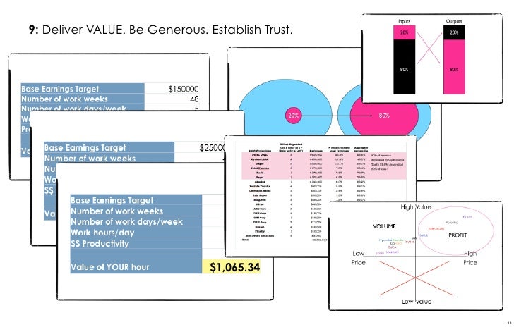 Sales pitch template picture