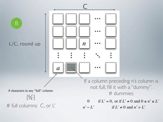 Deconstructing Columnar Transposition Ciphers | KEY