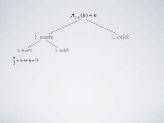 Deconstructing Columnar Transposition Ciphers | KEY