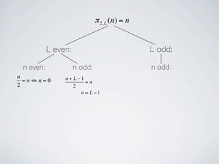 Deconstructing Columnar Transposition Ciphers | KEY