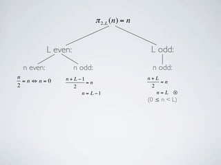 Deconstructing Columnar Transposition Ciphers | KEY