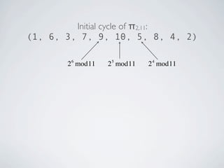 Deconstructing Columnar Transposition Ciphers | KEY