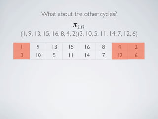 Deconstructing Columnar Transposition Ciphers | KEY