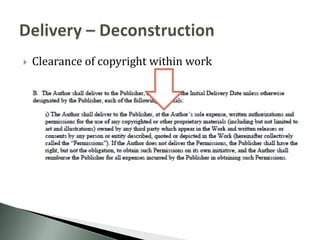  Clearance of copyright within work
 