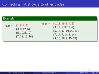Deconstructing Columnar Transposition Ciphers | PDF