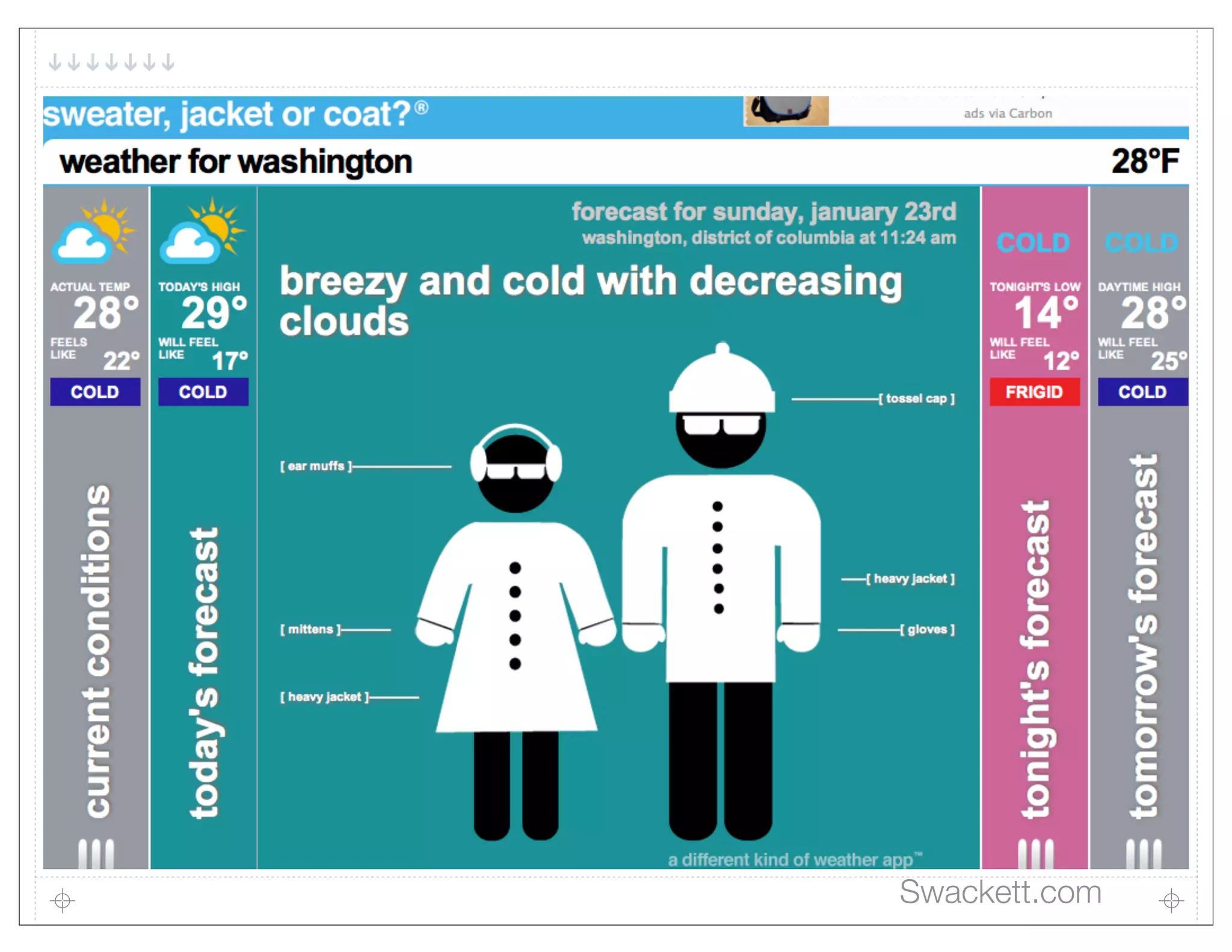 Swackett.com
 