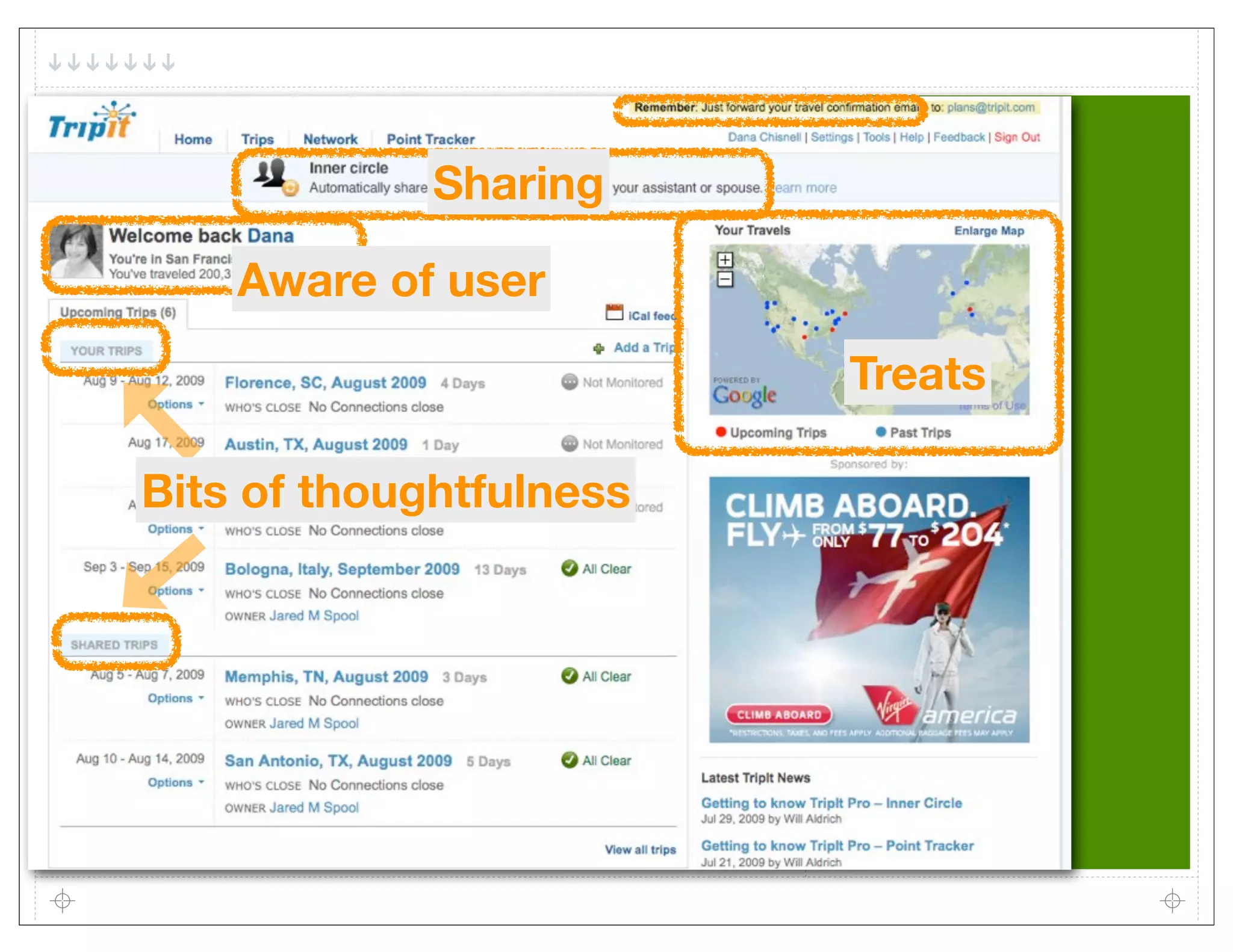 Sharing

    Aware of user
                         Treats

Bits of thoughtfulness
 