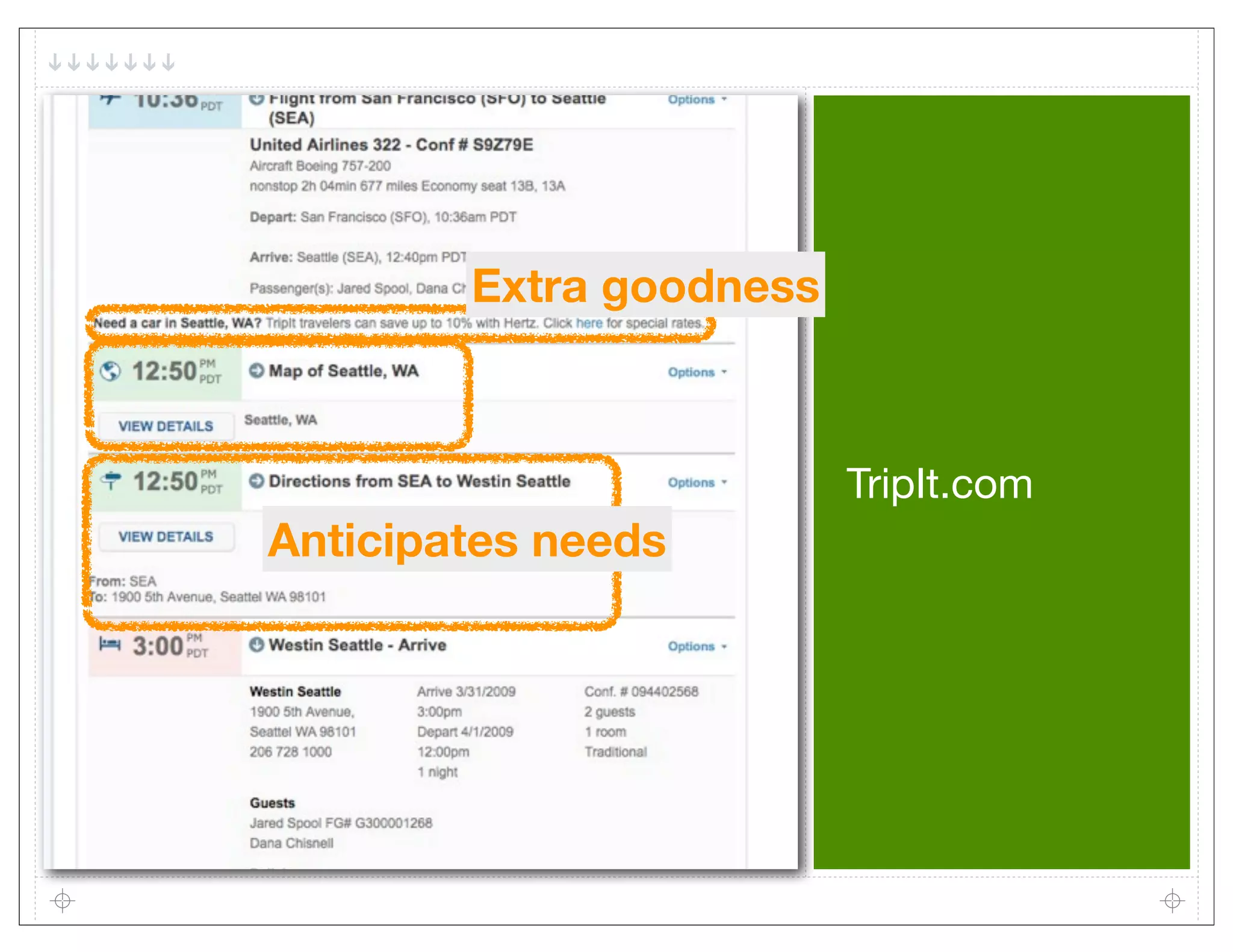 Extra goodness



                         TripIt.com
Anticipates needs
 