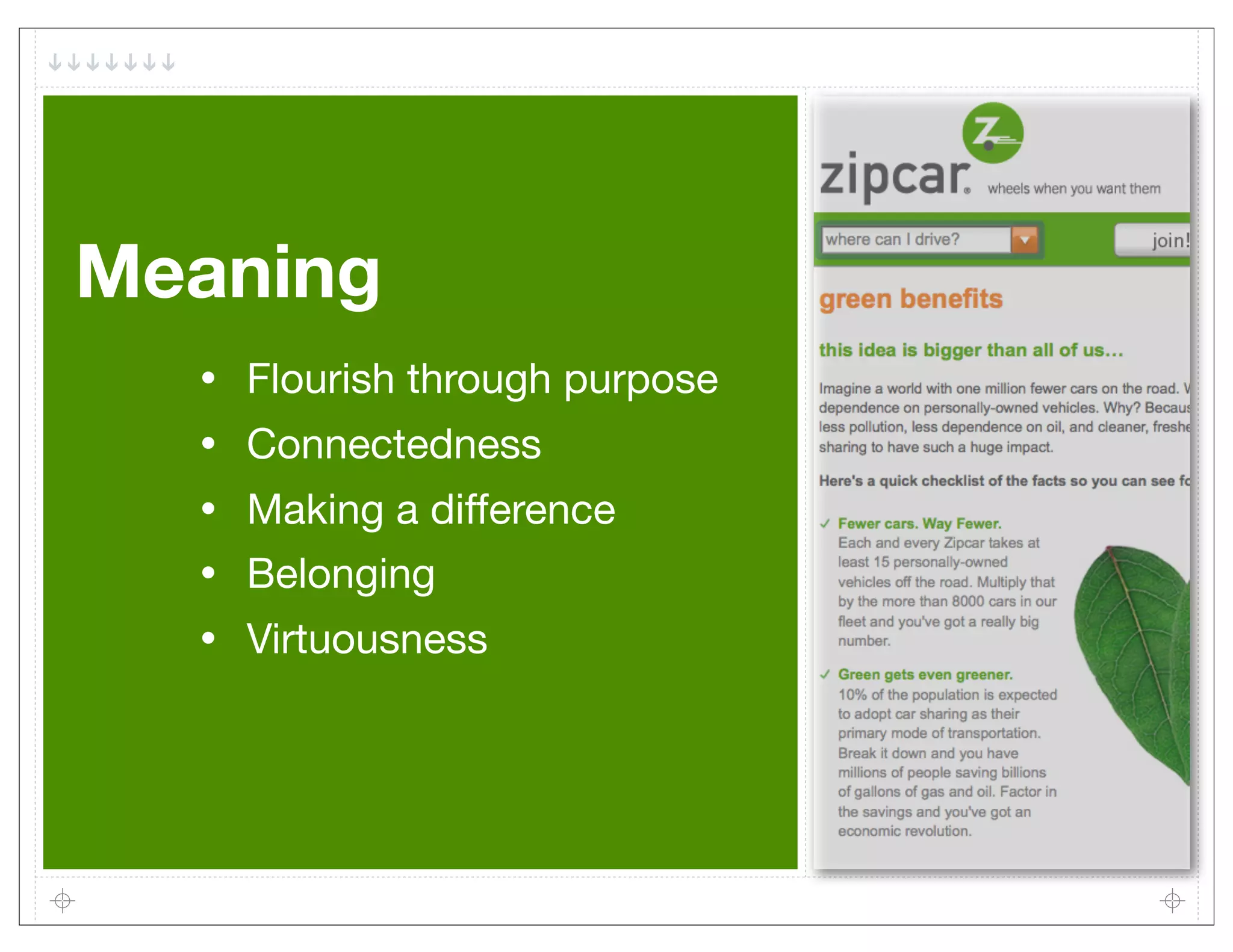 Meaning
  •   Flourish through purpose
  •   Connectedness
  •   Making a difference
  •   Belonging
  •   Virtuousness
 
