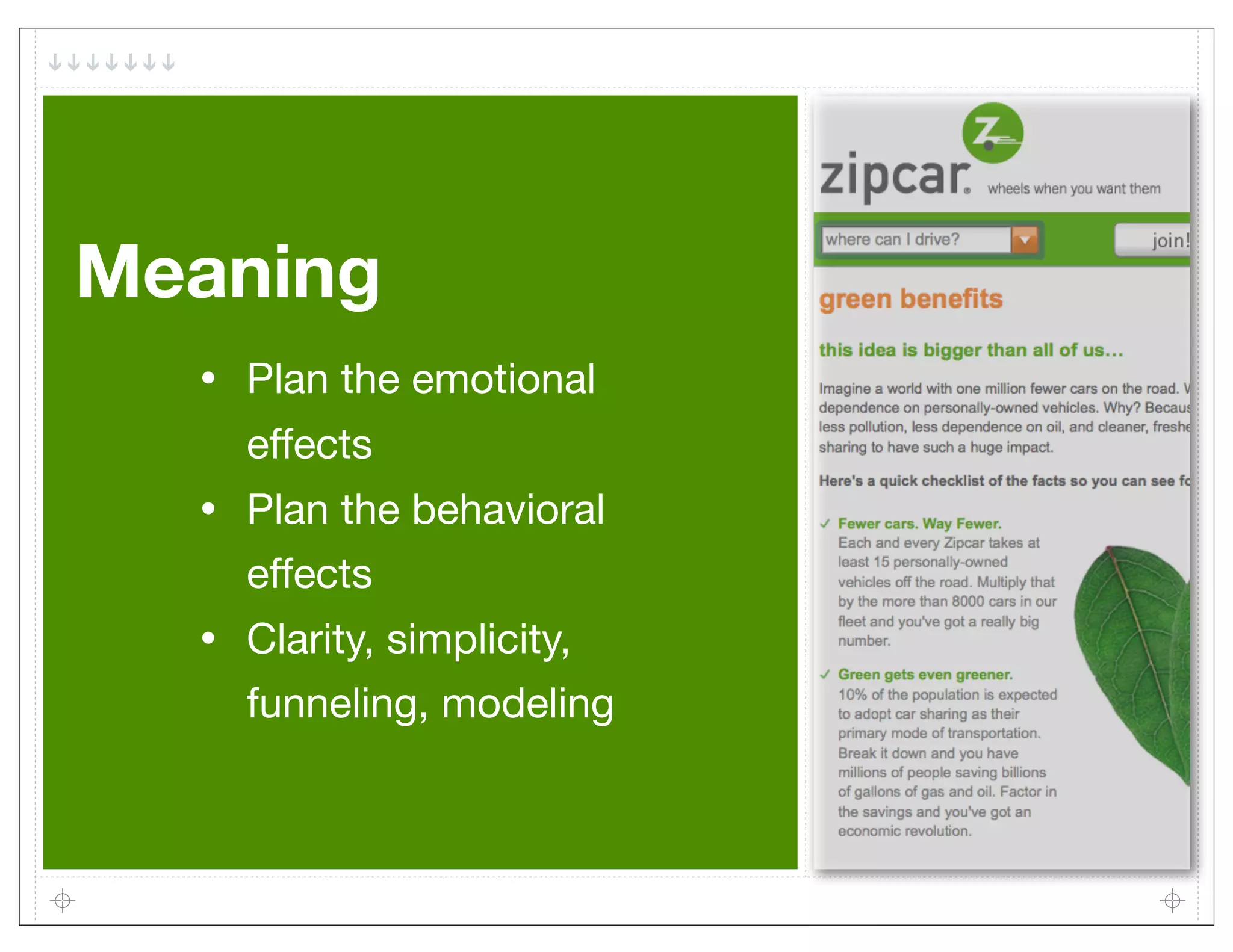 Meaning
  •   Plan the emotional
      effects
  •   Plan the behavioral
      effects
  •   Clarity, simplicity,
      funneling, modeling
 