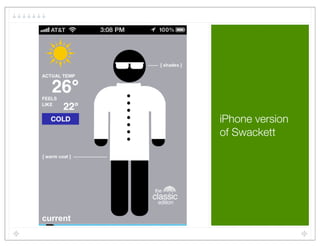 iPhone version
of Swackett
 
