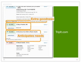 Extra goodness



                         TripIt.com
Anticipates needs
 
