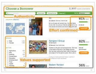 Authenticity


                  Effort conﬁrmed




   Values supported
 