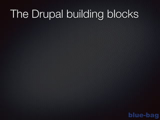 blue-bag
The Drupal building blocks
 