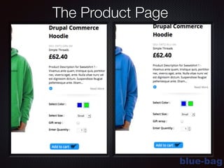 blue-bag
The Product Page
 