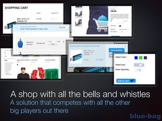 Text
blue-bag
A shop with all the bells and whistles
A solution that competes with all the other
big players out there
 