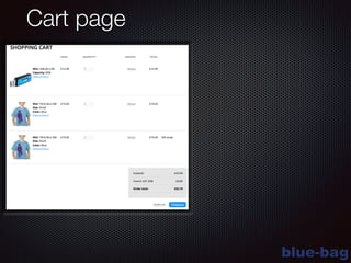 blue-bag
Cart page
 