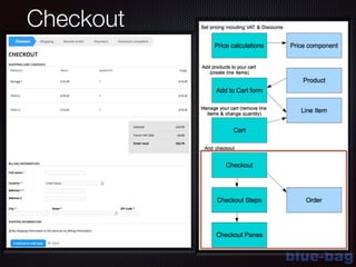 blue-bag
Checkout
 