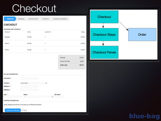blue-bag
Checkout
 