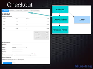 blue-bag
Checkout
 