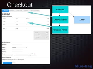 blue-bag
Checkout
 