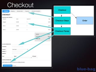 blue-bag
Checkout
 
