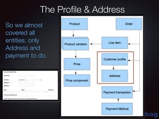 blue-bag
The Proﬁle & Address
So we almost
covered all
entities. only
Address and
payment to do.
 