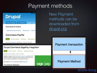 blue-bag
New Payment
methods can be
downloaded from
drupal.org
Payment methods
 
