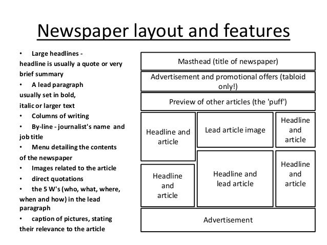deconstructing newspaper front pages front page newspaper article template