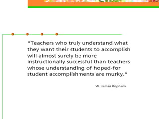 Deconstructing Standards  Learning Targets