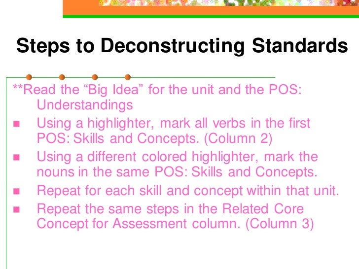 Deconstructing Standards Learning Targets