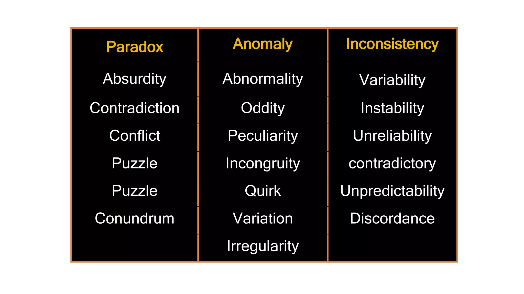Deconstructing The Common Module Rubric PPT Deconstructing the common module rubric ppt