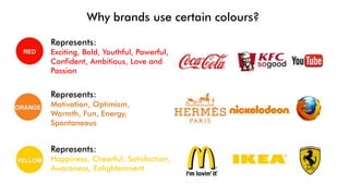 Why brands use certain colours?
Represents:
Exciting, Bold, Youthful, Powerful,
Confident, Ambitious, Love and
Passion
Rep...