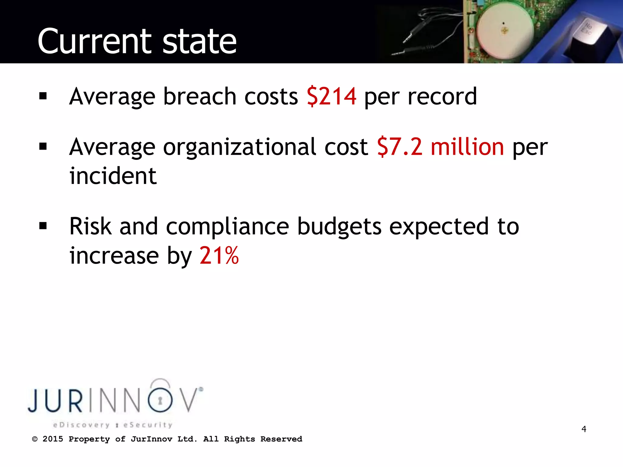 © 2015 Property of JurInnov Ltd. All Rights Reserved© 2015 Property of JurInnov Ltd. All Rights Reserved
Current state
 Average breach costs $214 per record
 Average organizational cost $7.2 million per
incident
 Risk and compliance budgets expected to
increase by 21%
4
 