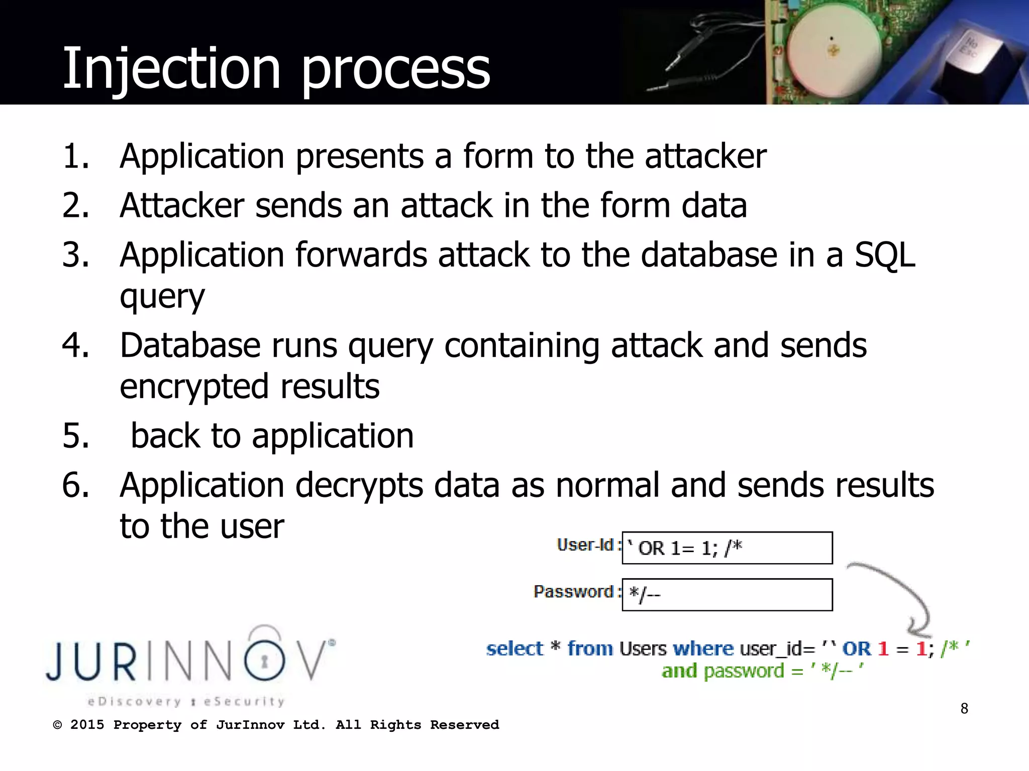 © 2015 Property of JurInnov Ltd. All Rights Reserved© 2015 Property of JurInnov Ltd. All Rights Reserved
Injection process
1. Application presents a form to the attacker
2. Attacker sends an attack in the form data
3. Application forwards attack to the database in a SQL
query
4. Database runs query containing attack and sends
encrypted results
5. back to application
6. Application decrypts data as normal and sends results
to the user
8
 