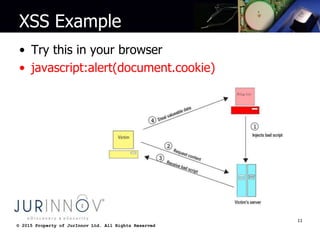 © 2015 Property of JurInnov Ltd. All Rights Reserved© 2015 Property of JurInnov Ltd. All Rights Reserved
XSS Example
• Try this in your browser
• javascript:alert(document.cookie)
11
 