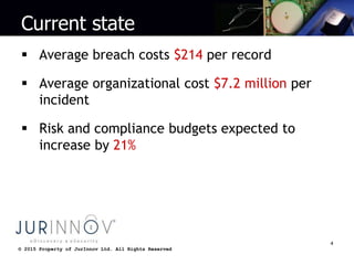 © 2015 Property of JurInnov Ltd. All Rights Reserved© 2015 Property of JurInnov Ltd. All Rights Reserved
Current state
 Average breach costs $214 per record
 Average organizational cost $7.2 million per
incident
 Risk and compliance budgets expected to
increase by 21%
4
 