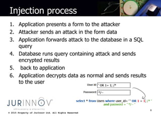 © 2015 Property of JurInnov Ltd. All Rights Reserved© 2015 Property of JurInnov Ltd. All Rights Reserved
Injection process
1. Application presents a form to the attacker
2. Attacker sends an attack in the form data
3. Application forwards attack to the database in a SQL
query
4. Database runs query containing attack and sends
encrypted results
5. back to application
6. Application decrypts data as normal and sends results
to the user
8
 