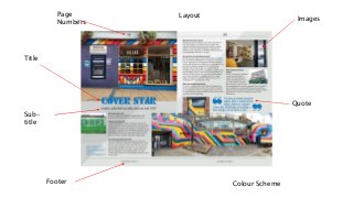 Page
Numbers Images
Colour Scheme
Layout
Footer
Quote
Title
Sub-
title
 