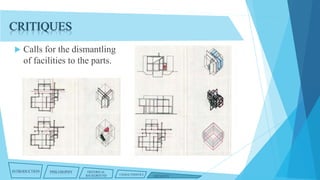 CRITIQUES


Calls for the dismantling
of facilities to the parts.

INTRODUCTION

PHILOSOPHY

HISTORICAL
BACKGROUND

CHARACTERISTICS

CRITIQUES

 