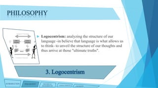 PHILOSOPHY



INTRODUCTION

PHILOSOPHY

Logocentrism: analyzing the structure of our
language -in believe that language is what allows us
to think- to unveil the structure of our thoughts and
thus arrive at those "ultimate truths".

HISTORICAL
BACKGROUND

CHARACTERISTICS

CRITIQUES

 