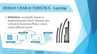 DESIGN CHARACTERISTICS - Layering


Definition: essentially based on
fragmenting pure basic Volumes into
vertical & horizontal Planes which
create different layers.
Fragmentation

Basic Shape

INTRODUCTION

Recombining

Transformation

PHILOSOPHY

HISTORICAL
BACKGROUND

CHARACTERISTICS

CRITIQUES

 