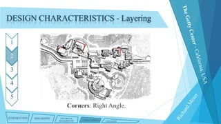 DESIGN CHARACTERISTICS - Layering
1
2
3

4
5

Corners: Right Angle.
INTRODUCTION

PHILOSOPHY

HISTORICAL
BACKGROUND

CHARACTERISTICS

CRITIQUES

 