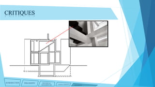 CRITIQUES

INTRODUCTION

PHILOSOPHY

HISTORICAL
BACKGROUND

CHARACTERISTICS

CRITIQUES

 