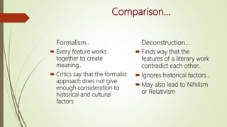 Comparison...
Formalism..
 Every feature works
together to create
meaning..
 Critics say that the formalist
approach does not give
enough consideration to
historical and cultural
factors
Deconstruction...
 Finds way that the
features of a literary work
contradict each other..
 Ignores historical factors..
 May also lead to Nihilism
or Relativism
 