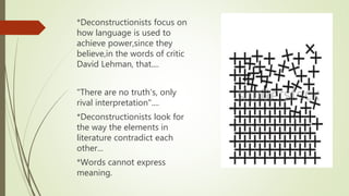 *Deconstructionists focus on
how language is used to
achieve power,since they
believe,in the words of critic
David Lehman, that....
"There are no truth's, only
rival interpretation"....
*Deconstructionists look for
the way the elements in
literature contradict each
other...
*Words cannot express
meaning.
 