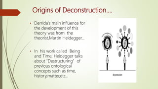 Origins of Deconstruction....
• Derrida's main influence for
the development of this
theory was from the
theorist,Martin Heidegger...
• In his work called Being
and Time, Heidegger talks
about "Destructuring" of
previous ontological
concepts such as time,
history,matter,etc..
 