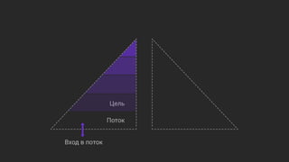 Kesha Skirnevskiy, Zebrainy